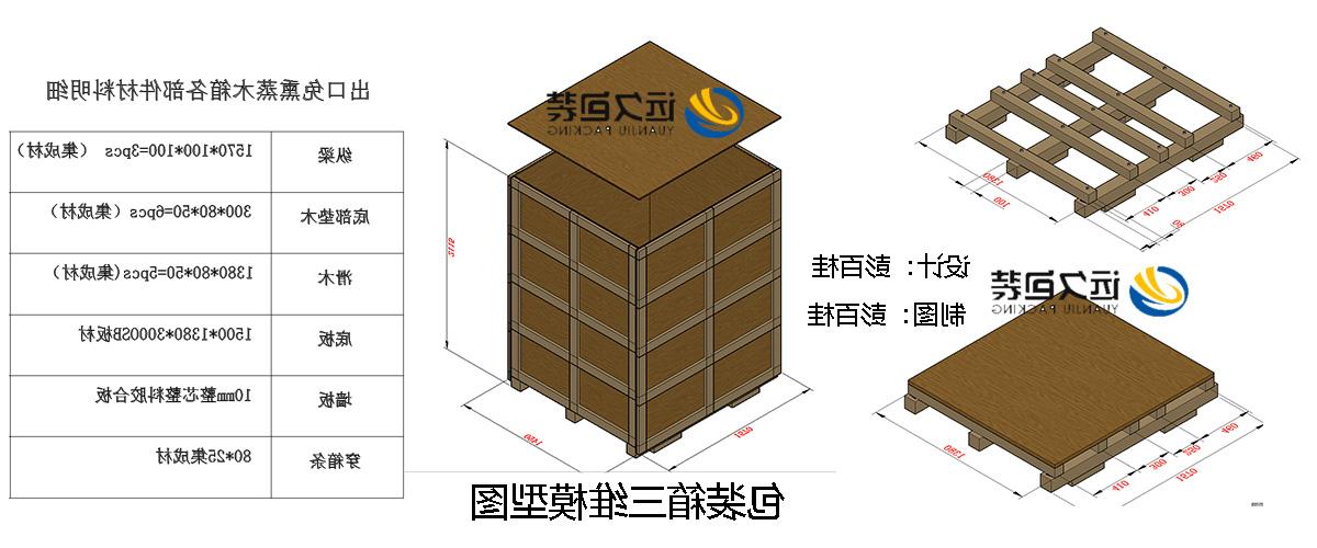 <a href='http://g5kv.jiajufangshui.com'>买球平台</a>的设计需要考虑流通环境和经济性